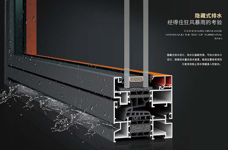 装置好的门窗渗水是怎样回事