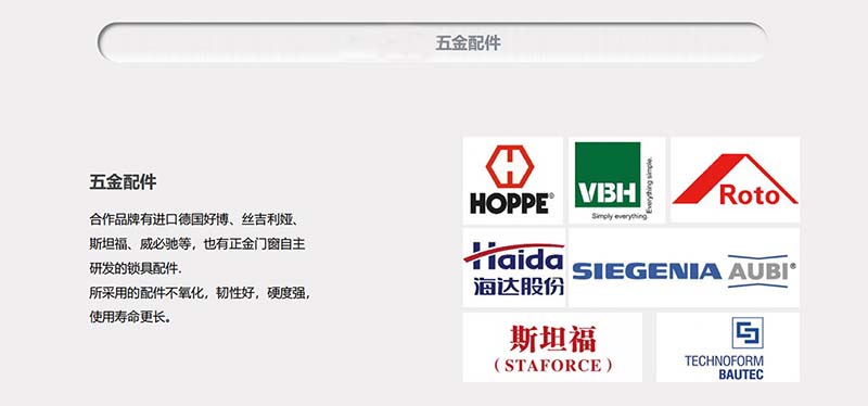 门窗五金体系常识科普